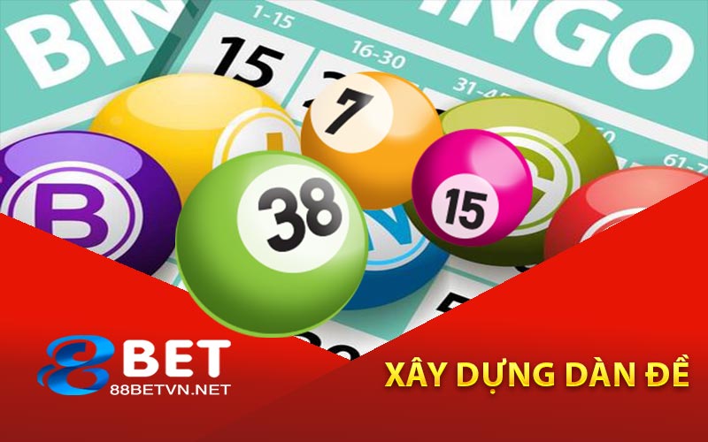 Xây dựng dàn đề